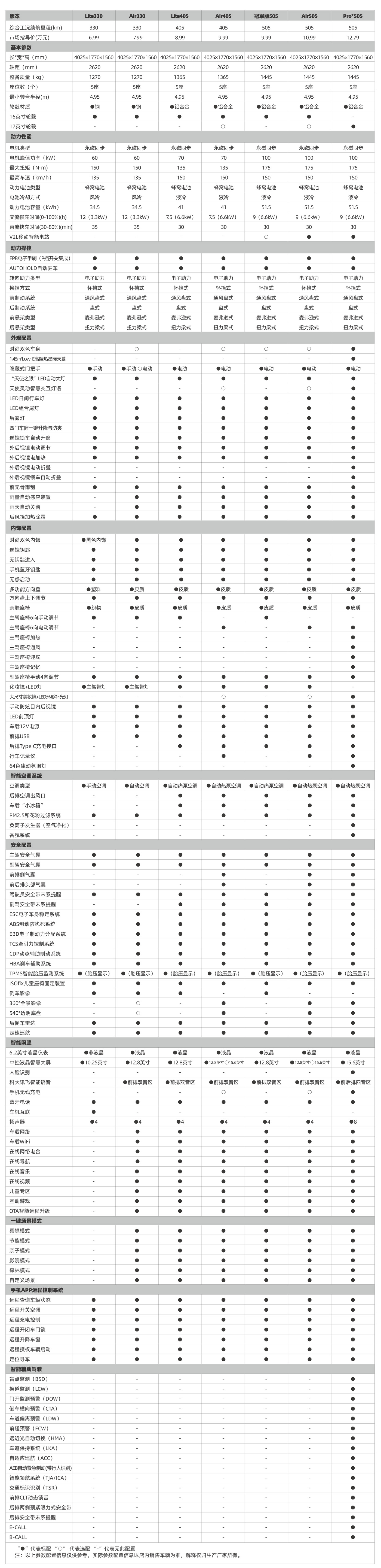 彩库宝典