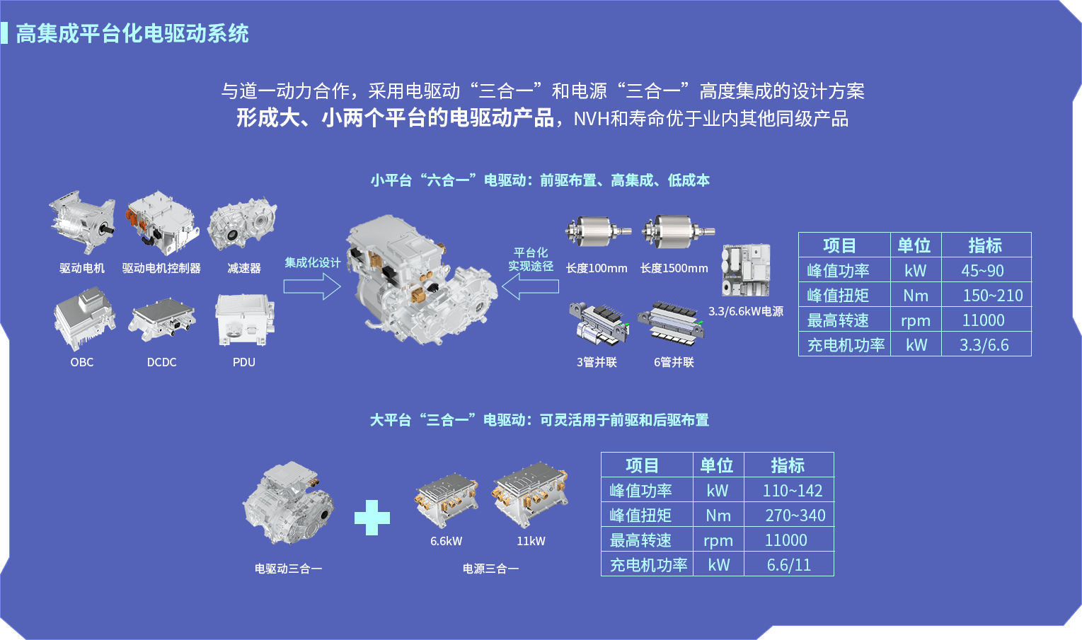 彩库宝典