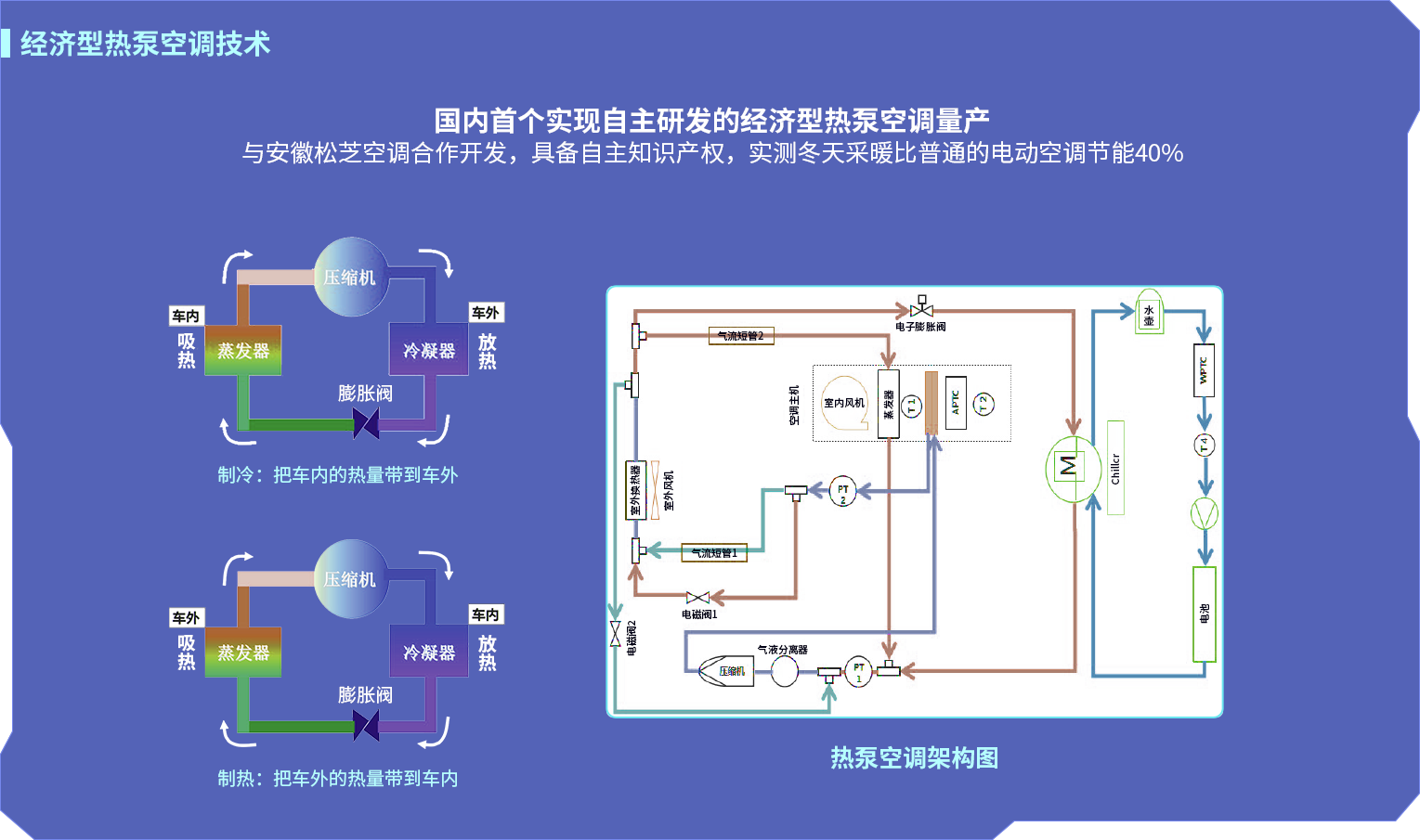 彩库宝典