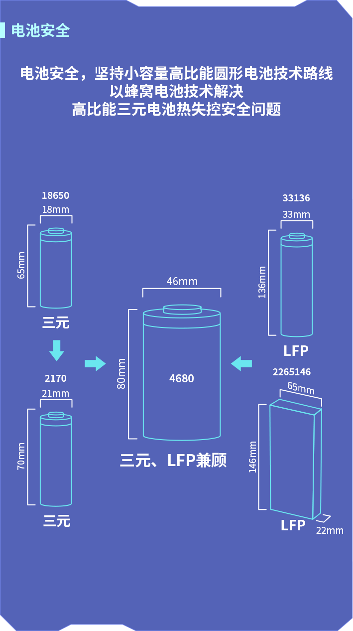 彩库宝典