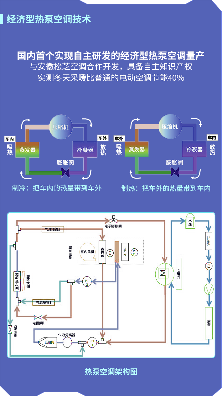 彩库宝典