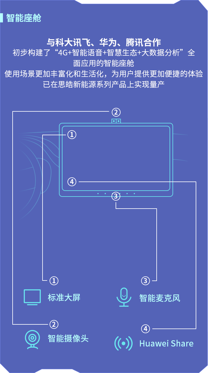 彩库宝典