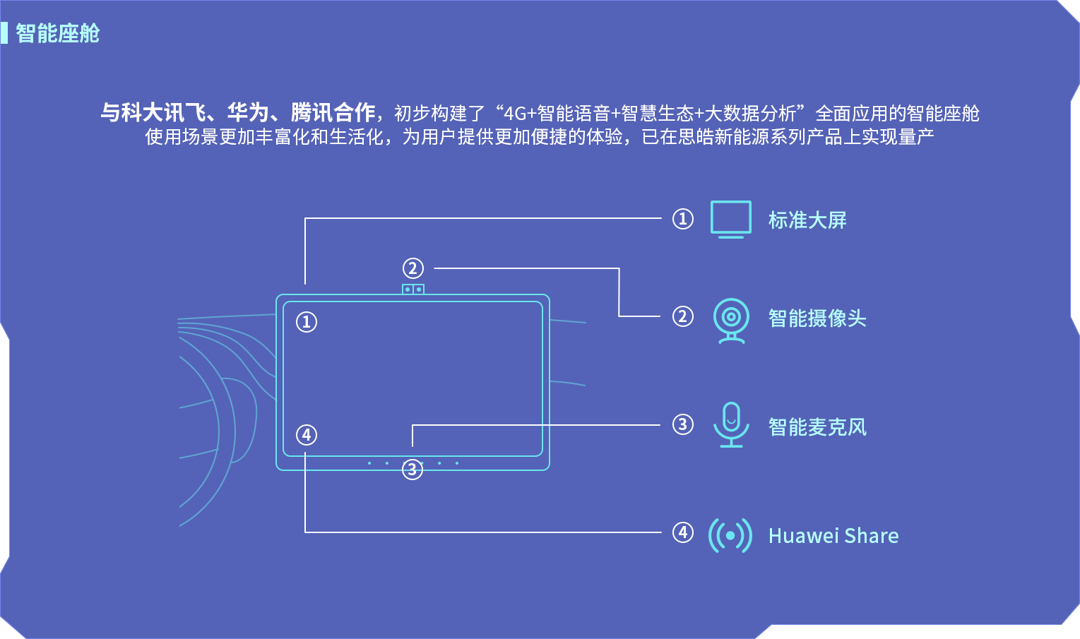 彩库宝典