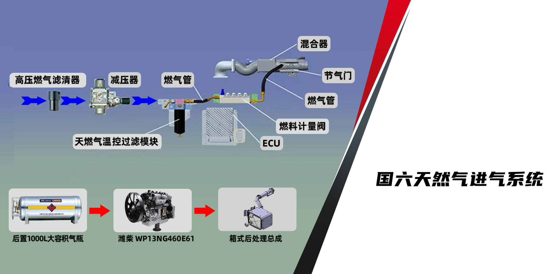 彩库宝典